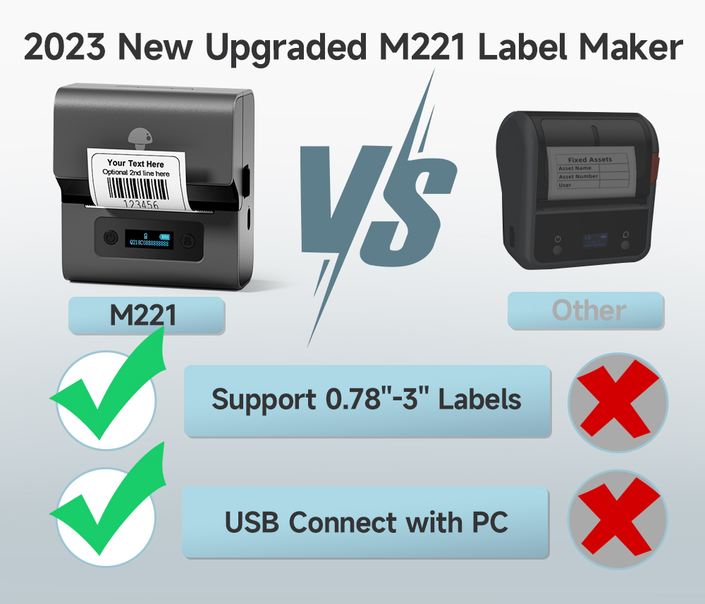 Real Phomemo M221 3inch Waterp - đánh giá và giá Label Printer Thermal