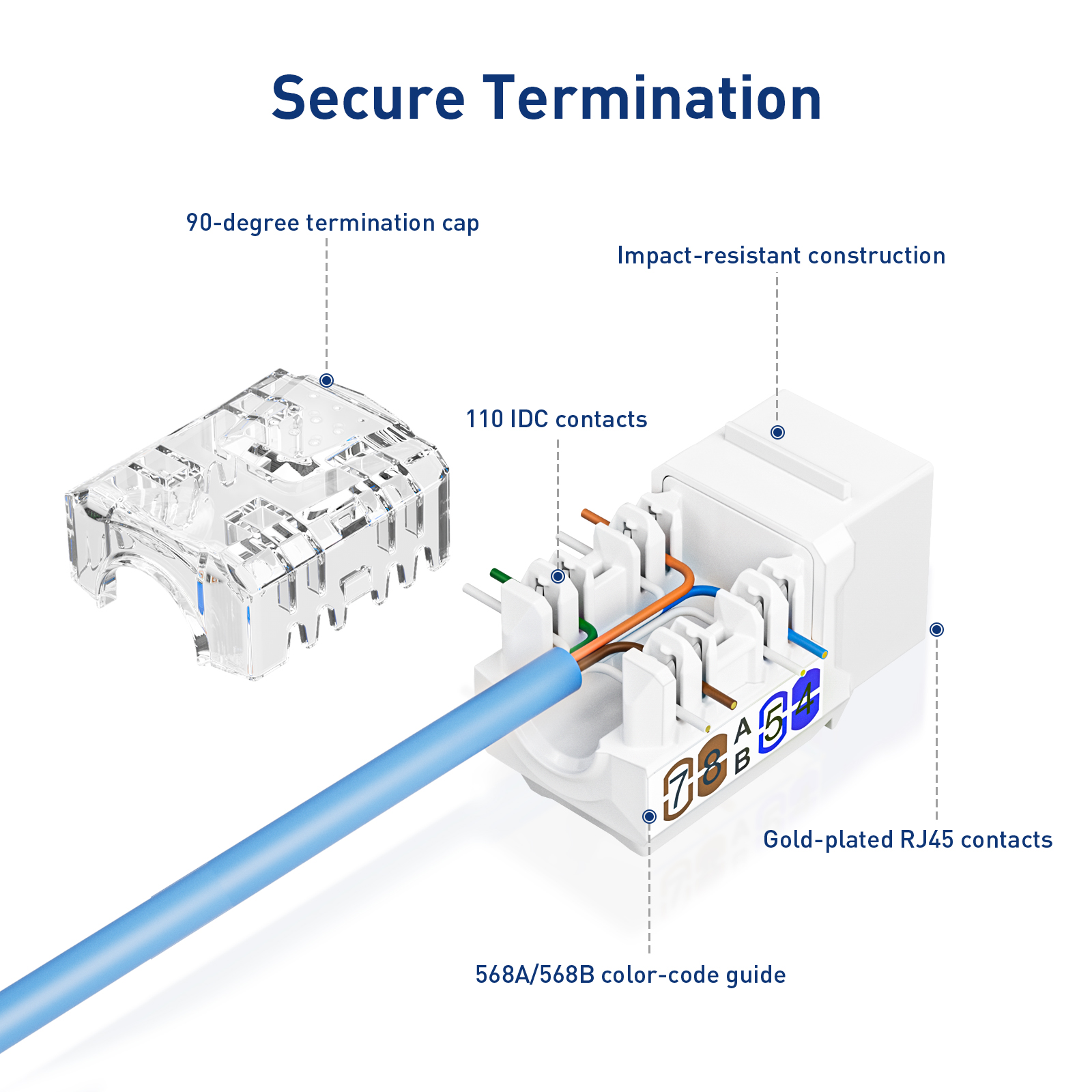 ZoeRax RJ45 Cat6/5e Slim Profi - đánh giá và giá Patch Panel Cat6