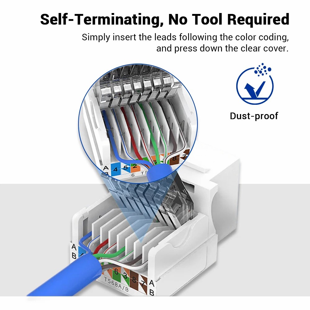 ZoeRax Cat6 RJ45 Tool-Less Key - đánh giá và giá Patch Panel Cat6