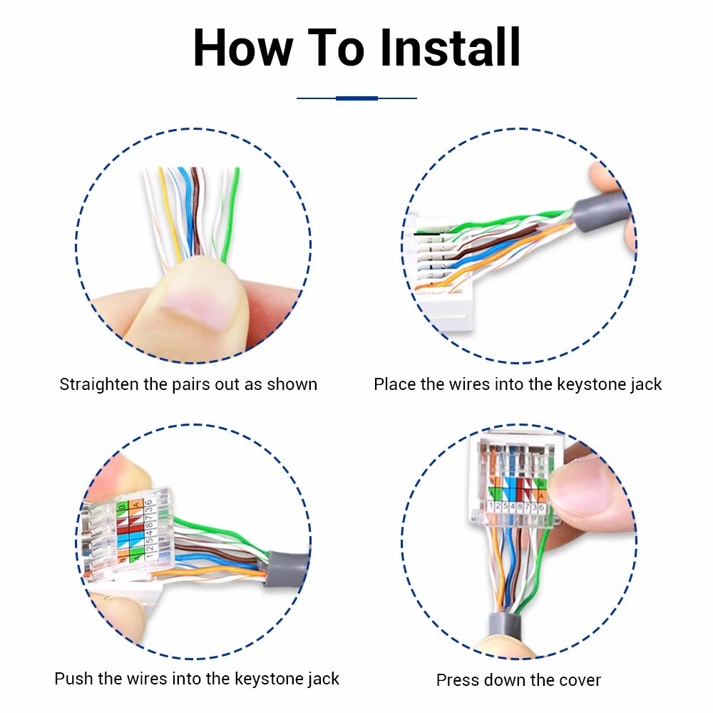 ZoeRax Cat6 RJ45 Tool-Less Key - đánh giá và giá Patch Panel Cat6