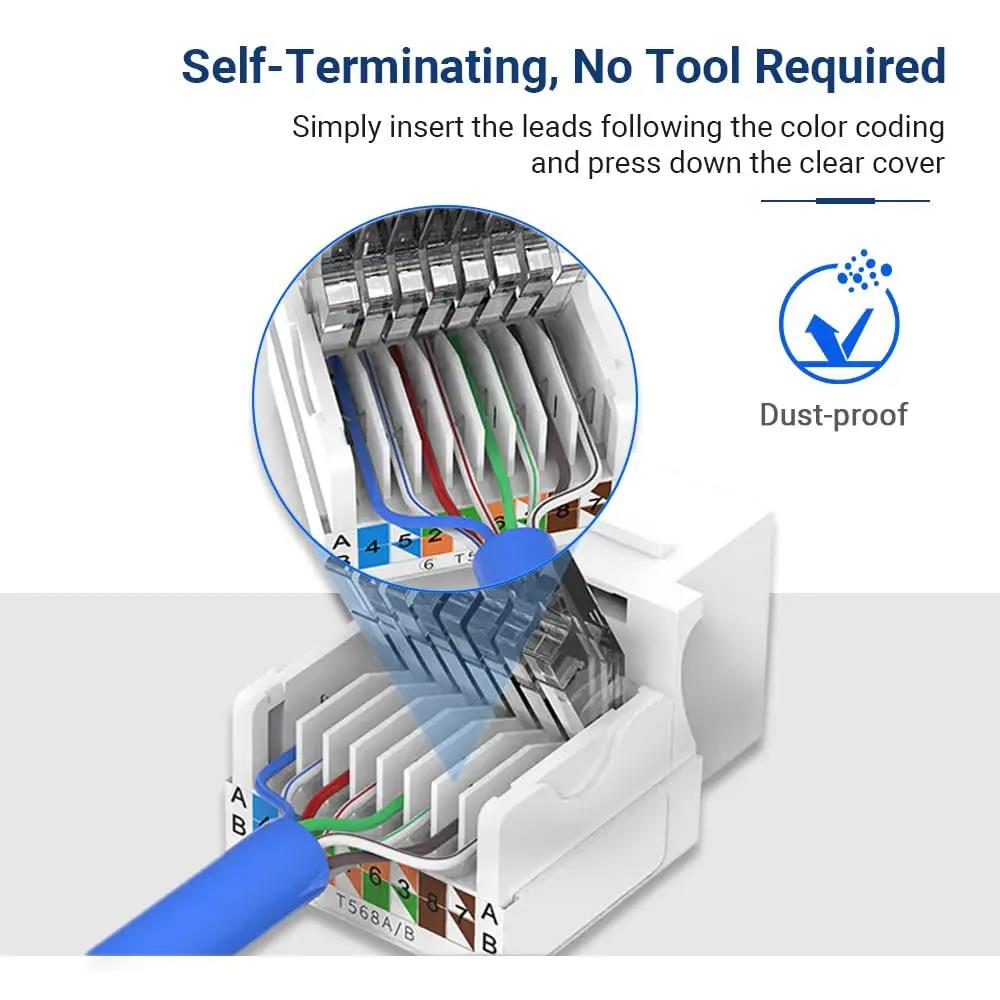 Cat6 Keystone Ethernet RJ45 Ne - đánh giá và giá Patch Panel Cat6