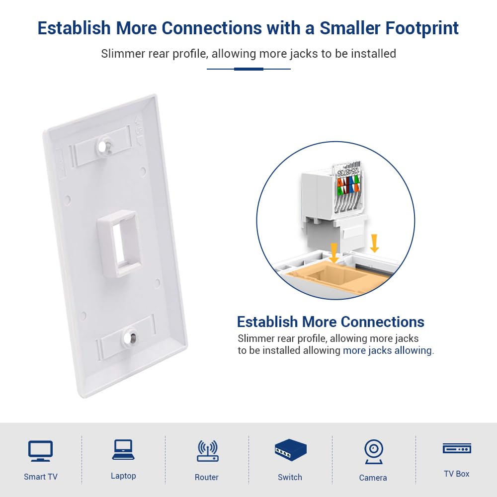 Cat6 Keystone Ethernet RJ45 Ne - đánh giá và giá Patch Panel Cat6