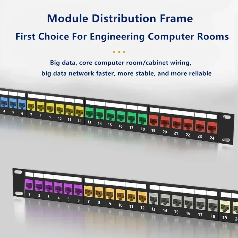 CAT6A Cat6 6 6A RJ45 Connector - đánh giá và giá Patch Panel Cat6