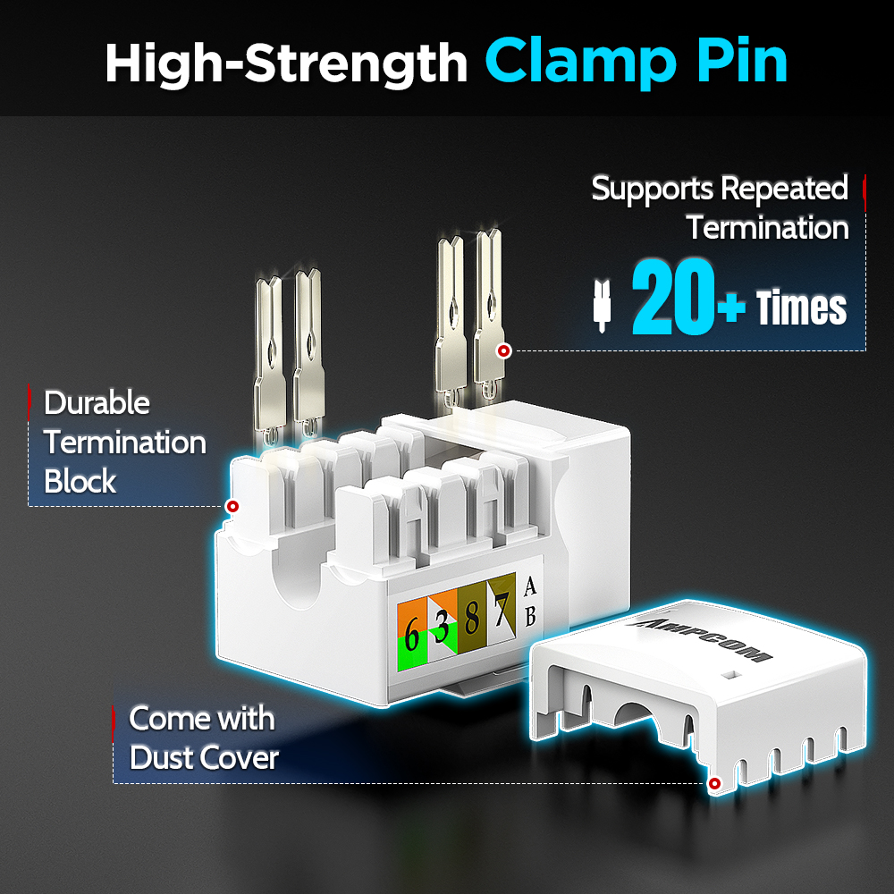 AMPCOM CAT6 RJ45 Keystone Jack - đánh giá và giá Patch Panel Cat6