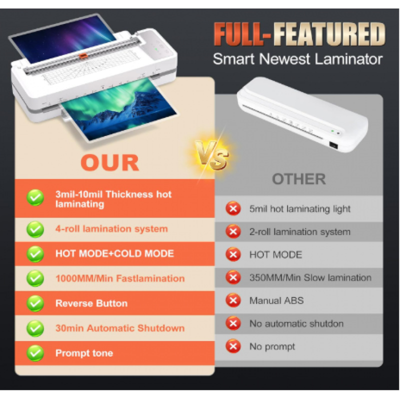sl6316Fully Automatica3Multifu - đánh giá và giá Laminator A3 Hot