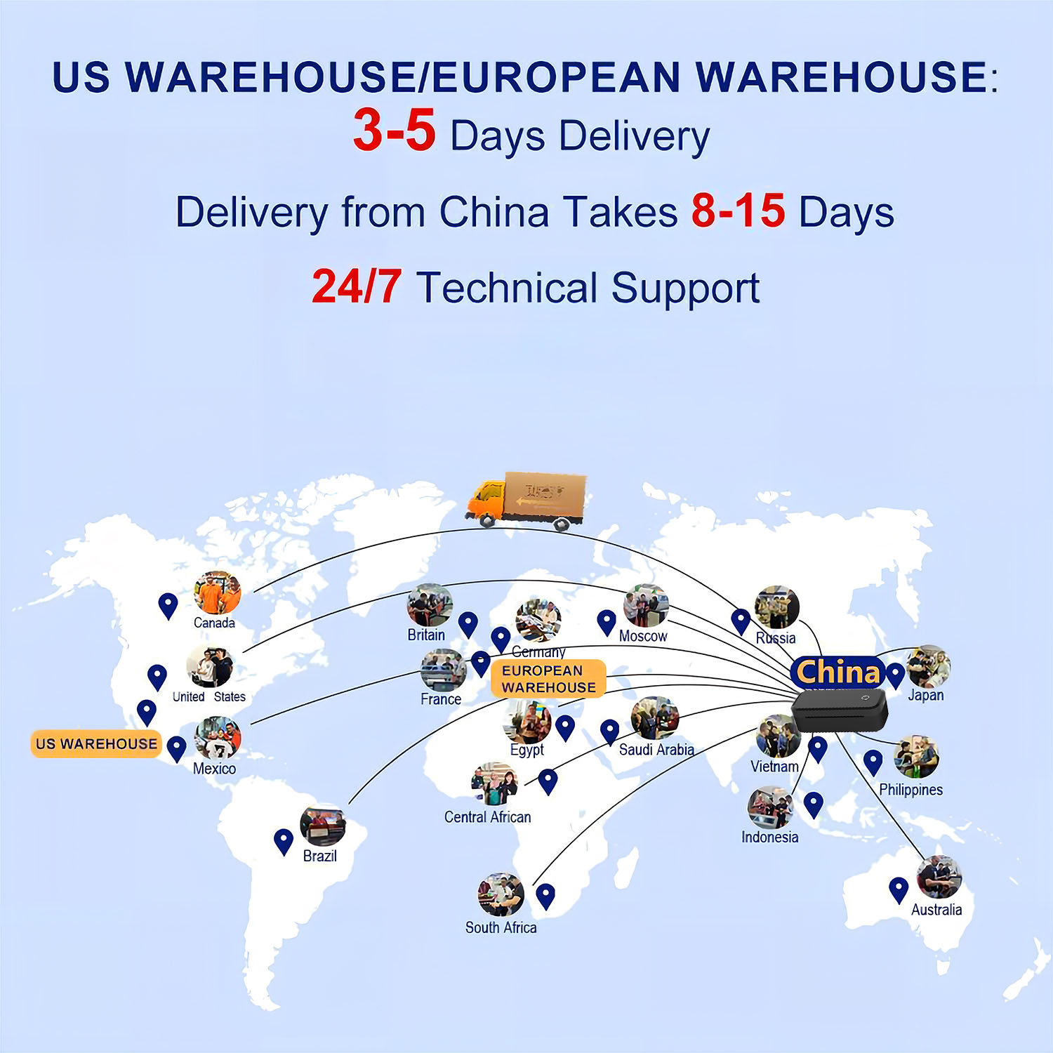 203dpi Portable Shipping Therm - đánh giá và giá Label Printer Thermal