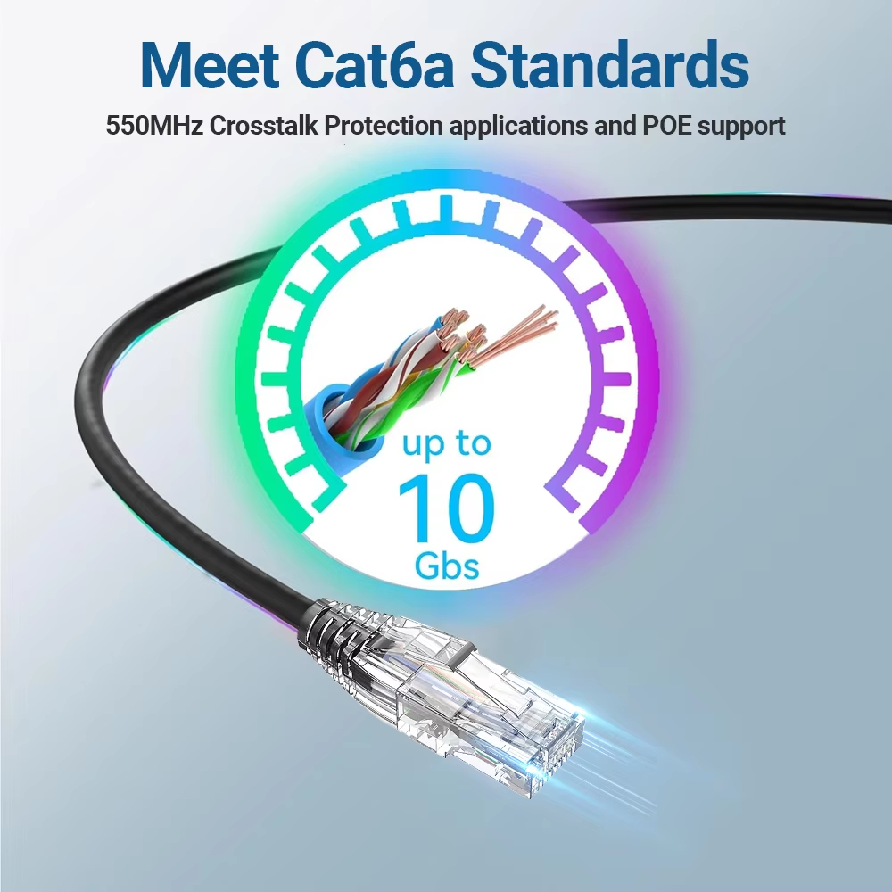 24Pack 0.1/0.15/0.2/0.3/0.5M C - đánh giá và giá Patch Panel Cat6