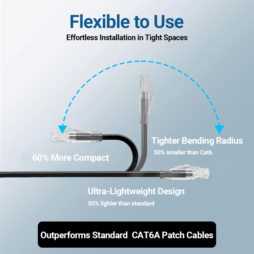 24Pack 0.1/0.15/0.2/0.3/0.5M C - đánh giá và giá Patch Panel Cat6